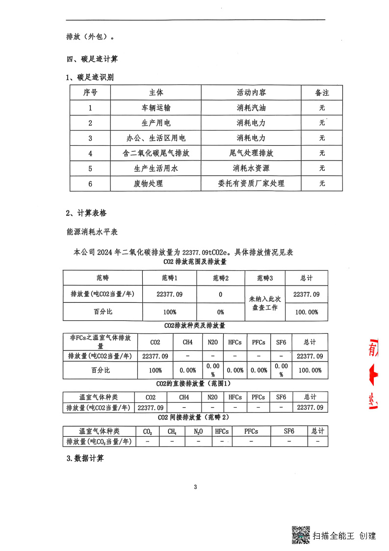 2024年度碳足跡核查報告